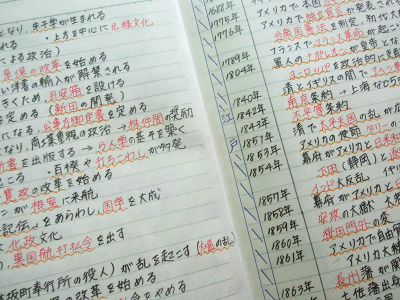 もうすぐ春休み 新年度に差がつくおすすめの学習法をご紹介 中学生 アンドワン 西明石の個別指導塾